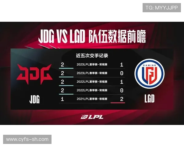 赛后分析：JDG与WE在比赛中的战术配合与执行细节探讨