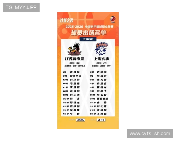 CBA上海队与江苏队对决前瞻分析及比赛结果预测
